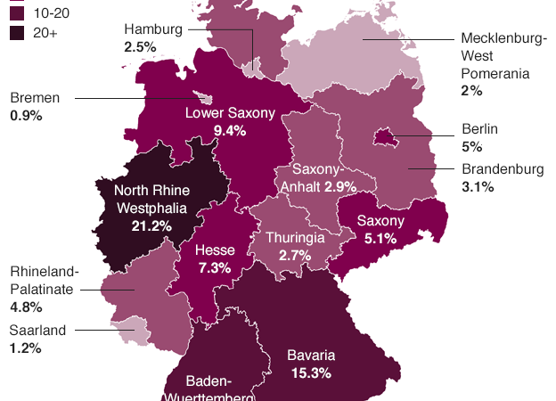 Planul Germaniei cu refugiatii