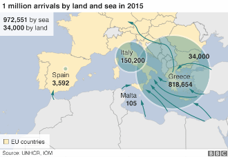 Criza Migrantilor: Migraţia în Europa a explicata în format grafic