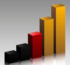 Economia germană va creşte peste aşteptări, în ciuda fluxului mare de imigranţi