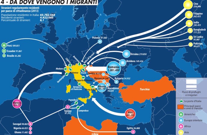 Italia pregăteşte un summit dedicat migraţiei, la sfârşitul lunii martie
