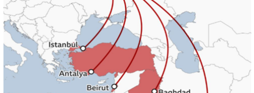 Cui îi va exploda în față criza migranților de la granițele Belarusului?