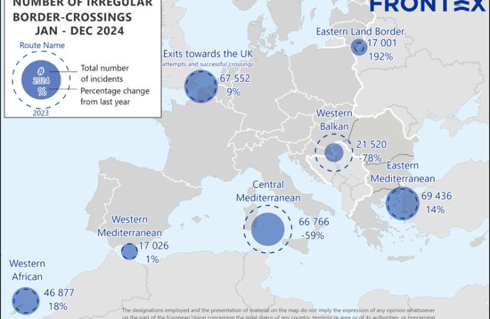 Frontex: Trecerile ilegale ale frontierei în UE au scăzut puternic în 2024