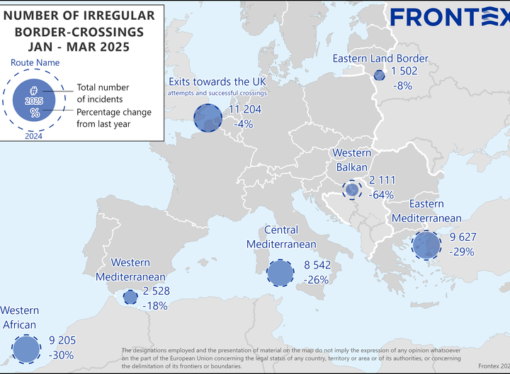 Frontex: Scădere cu o treime a trecerilor neregulamentare în primul trimestru din 2025