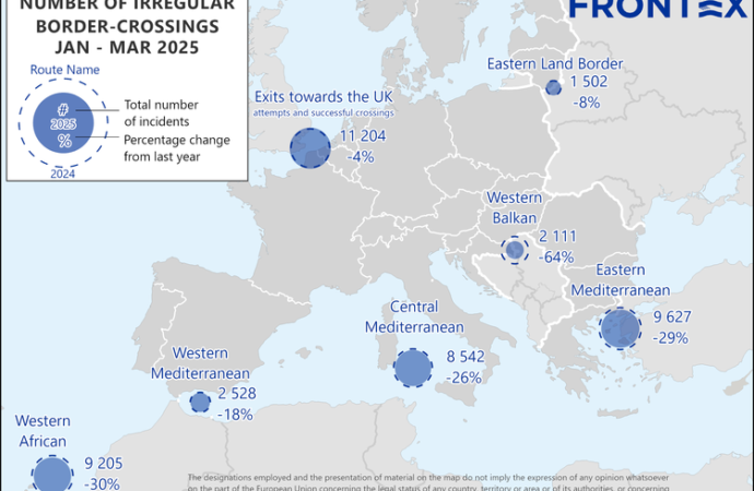Frontex: Scădere cu o treime a trecerilor neregulamentare în primul trimestru din 2025