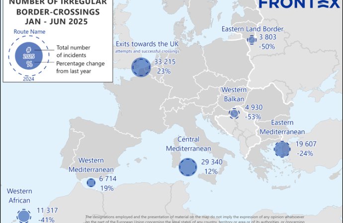 Frontierele externe ale UE: Traversările neregulamentare au scăzut cu 20 % în prima jumătate a anului 2025