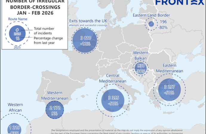 Frontex: Scădere cu 52% a numărului de treceri neregulamentare ale frontierei în primele două luni ale anului 2026