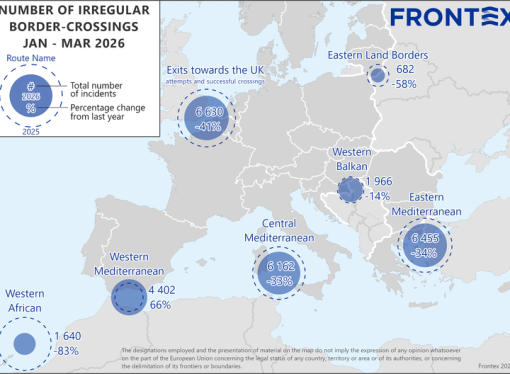 Frontex: Trecerile neregulamentare ale frontierei au scăzut cu 40% în primul trimestru al anului 2026
